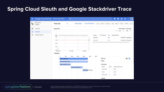 Unless otherwise indicated, these slides are © 2013-2016 Pivotal Software, Inc. and licensed under a Creative Commons
Attribution-NonCommercial license: http://creativecommons.org/licenses/by-nc/3.0/
Spring Cloud Sleuth and Google Stackdriver Trace
 