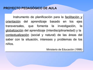 PROYECTO PEDAGÓGICO DE AULA   Instrumento de planificación para la  facilitación y orientación  del aprendizaje basado en los ejes transversales, que fomenta la investigación, la  globalización  del aprendizaje (interdisciplinariedad) y la  contextualización  (social y natural) de las áreas del saber con la situación, intereses y problemas de los niños. Ministerio de Educación (1998) 