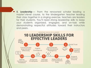  5. Leadership — From the renowned scholar leading a
master’s-level course, to the kindergarten teacher leading
their class together in a singing exercise, teachers are leaders
for their students. You’ll need strong leadership skills to keep
your students organized, engaged, and on-task while
demonstrating respectful attitudes toward their instructors
and peers.
 