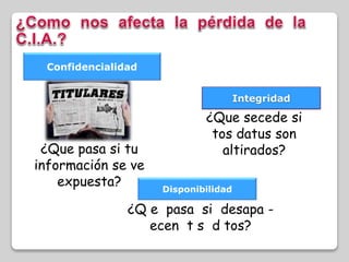 Integridad
¿Que secede si
tos datus son
altirados?
¿Q e pasa si desapa -
ecen t s d tos?
Disponibilidad
Confidencialidad
¿Que pasa si tu
información se ve
expuesta?
 