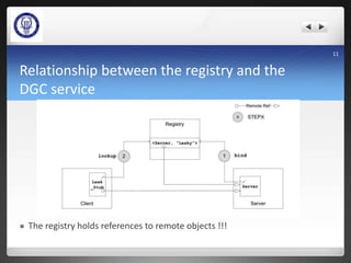 Relationship between the registry and the
DGC service
 The registry holds references to remote objects !!!
11
 