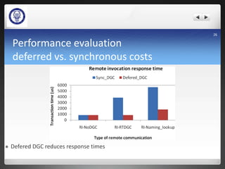 Performance evaluation
deferred vs. synchronous costs
 Defered DGC reduces response times
26
 