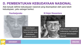 D. PEMBENTUKAN KEBUDAYAAN NASIONAL
Ada banyak definisi kebudayaan nasional yang disampaikan oleh para tokoh
kebudayaan, yaitu sebagai berikut.
kebudayaan
nasional Indonesia
harus berakar pada
kebudayaan
Indonesia sendiri.
Poerbatjaraka Ki Hajar Dewantara
kebudayaan nasional
Indonesia merupakan
puncak kebudayaan
daerah.
 