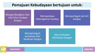 Mengembangkan nilai-
nilai luhur budaya
bangsa
Memperkaya
keberagaman budaya
Memperteguh jati diri
bangsa
Memperteguh
persatuan dan
kesatuan bangsa
Mencerdaskan
kehidupan bangsa
Pemajuan Kebudayaan bertujuan untuk:
 