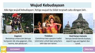 Wujud Kebudayaan
Ada tiga wujud kebudayaan. Ketiga wujud itu tidak terpisah satu dengan lain.
Gagasan
Bentuknya antara lain berupa
kumpulan ide atau gagasan, nilai,
norma, dan peraturan.
Tindakan
Contohnya tata upacara tradisi
selamatan untuk bayi yang baru
lahir dan tari-tarian.
Hasil karya manusia
berupa benda-benda budaya,
seperti tugu peringatan dan
candi.
Sumber:
commons.wikipedia.org
Sumber
:
id.wikipedia.org
 