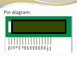 Pin diagram:
 