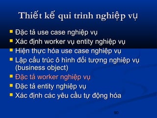 90
Thi t k qui trình nghi p vế ế ệ ụThi t k qui trình nghi p vế ế ệ ụ
 Đặc tả use case nghiệp vụĐặc tả use case nghiệp vụ
 Xác định worker vụ entity nghiệp vụXác định worker vụ entity nghiệp vụ
 Hiện thực hóa use case nghiệp vụHiện thực hóa use case nghiệp vụ
 Lập cấu trúc ô hình đối tượng nghiệp vụLập cấu trúc ô hình đối tượng nghiệp vụ
(business object)(business object)
 Đặc tả worker nghiệp vụĐặc tả worker nghiệp vụ
 Đặc tả entity nghiệp vụĐặc tả entity nghiệp vụ
 Xác định các yêu cầu tự động hóaXác định các yêu cầu tự động hóa
 