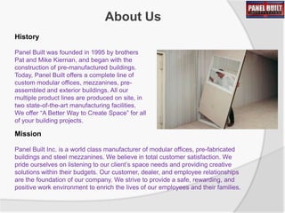About Us
History
Panel Built was founded in 1995 by brothers
Pat and Mike Kiernan, and began with the
construction of pre-manufactured buildings.
Today, Panel Built offers a complete line of
custom modular offices, mezzanines, preassembled and exterior buildings. All our
multiple product lines are produced on site, in
two state-of-the-art manufacturing facilities.
We offer “A Better Way to Create Space” for all
of your building projects.

Mission
Panel Built Inc. is a world class manufacturer of modular offices, pre-fabricated
buildings and steel mezzanines. We believe in total customer satisfaction. We
pride ourselves on listening to our client’s space needs and providing creative
solutions within their budgets. Our customer, dealer, and employee relationships
are the foundation of our company. We strive to provide a safe, rewarding, and
positive work environment to enrich the lives of our employees and their families.

 