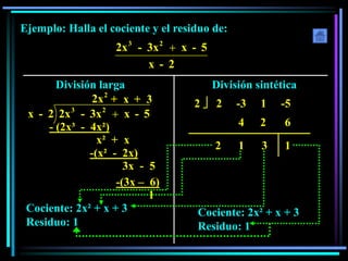 Ejemplo: Halla el cociente y el residuo de:
2
-
x
5
-
x
3x
-
2x 2
3

División larga División sintética
2
2
3
2x
5
-
x
3x
-
2x
2
-
x 
- (2x³ - 4x²)
x² + x
+ x
-(x² - 2x)
3x - 5
+ 3
-(3x – 6)
1
Cociente: 2x² + x + 3
Residuo: 1
2  2 -3 1 -5
2
4
1
2
3
6
1
Cociente: 2x² + x + 3
Residuo: 1
 