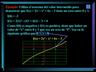 Ejemplo: Utiliza el teorema del valor intermedio para
demostrar que f(x) = 2x³ - x² + 6x – 3 tiene un cero entre 0 y 1.
f(0) = -3
f(1) = 2(1)³ - (1)² + 6(1) – 3 = 4
Como f(0) es negativo y f(1) es positivo, tiene que haber un
valor de “x” entre 0 y 1 que sea un cero de “f”. Vea en la
siguiente gráfica que f( ½ ) = 0.
-12
-10
-8
-6
-4
-2
0
2
4
-1 -0.5 0 0.5 1
f(x) = 2x³ - x² + 6x – 3
 