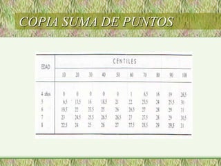 COPIA SUMA DE PUNTOS
 