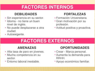 Practica   foda