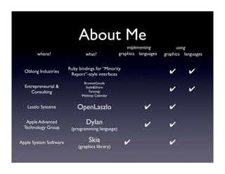 About Me
                                                      implementing           using
        where?                   what?            graphics languages   graphics languages


                        Ruby bindings for “Minority
  Oblong Industries
                         Report”-style interfaces                        ✔        ✔
                               BrowseGoods
  Entrepreneurial &             Style&Share
     Consulting                   Fansnap                                ✔        ✔
                              Webtop Calendar


   Laszlo Systems           OpenLaszlo                        ✔          ✔

   Apple Advanced                Dylan                        ✔          ✔
  Technology Group       (programming language)

Apple System Software             Skia                ✔                  ✔
                             (graphics library)
 