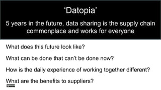 ‘Datopia’
5 years in the future, data sharing is the supply chain
commonplace and works for everyone
What does this future look like?
What can be done that can’t be done now?
How is the daily experience of working together different?
What are the benefits to suppliers?
 