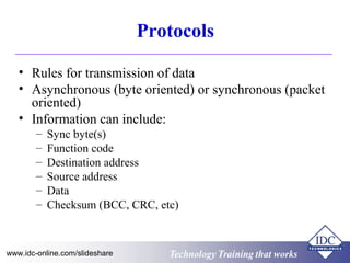 Technology Training that worksTechnology Training that Workswww.idc-online.com/slideshare
Protocols
• Rules for transmission of data
• Asynchronous (byte oriented) or synchronous (packet
oriented)
• Information can include:
– Sync byte(s)
– Function code
– Destination address
– Source address
– Data
– Checksum (BCC, CRC, etc)
 