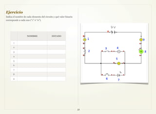 Arduino: Practicas con Arduino