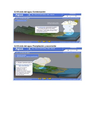 3.3 El ciclo del agua. Condensación
3.4 El ciclo del agua. Precipitación y escorrentía
 