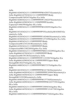 Jolla
High86614260342A3/1/139PPPPPPPM1430371GeometryLa
Jolla High86614270342A3/11/139PPPPPPPYBody
CompositionM1369347Algebra ILa Jolla
High86614280342A3/11/139PPPPPFPF1382257GeometryLa
Jolla High86614290342A3/1/139NPPPPPPAerobic
CapacityF1446399Algebra IILa Jolla
High86614300342A3/1/139PPPPPPPM1430393Algebra ILa
Jolla
High86614310342A3/11/139PPPPFPPYFlexibilityM1430451Ge
ometryLa Jolla
High86614320342A3/1/139PPPPPPPF1424463GeometryLa Jolla
High86614330342A3/1/139PPPPPPPF1373290Algebra ILa Jolla
High86614340342A3/1/139PPPPPPPYBody
CompositionM121412414GeometryLa Jolla
High86614350342A3/1/139PPPPPFPYBody
CompositionM013302269Algebra ILa Jolla
High86614360342A3/11/139PPPPPFPM021332299Algebra ILa
Jolla High86614370342A3/1/139PPPPPPPYBody
CompositionM1391381GeometryLa Jolla
High86614380342A3/1/139PPPPPFPF113339274Algebra ILa
Jolla High86614390342A3/6/139PPPFPPPYUpper Body
StrengthM1382274Algebra ILa Jolla
High86614400342A3/1/139PPPPPPPM0373376Algebra ILa
Jolla
High86614410342A3/1/139PPPPPPPM1417463GeometryLa
Jolla High86614420342A3/1/139PPPPPPPF3509478GeometryLa
Jolla High86614430342A3/1/139PPPFPPPYUpper Body
StrengthM1319328GeometryLa Jolla
High86614440342A3/1/139PPPPPPPM1377365GeometryLa
Jolla High86614450342A3/1/139PPPPPPPM122377392Algebra
IILa Jolla
High86614460342A3/1/139PPPPPPPF3509434Algebra IILa
Jolla High86614470342A3/1/139PPPPPPPF121417303Algebra
IILa Jolla
High86614480342A3/11/139PPPPPPPM9477426Algebra IILa
 