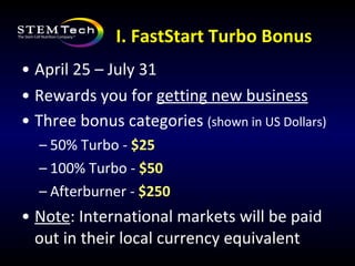 April 25 – July 31 Rewards you for  getting new business Three bonus categories  (shown in US Dollars) 50% Turbo -  $25 100% Turbo -  $50 Afterburner -  $250 Note : International markets will be paid out in their local currency equivalent I. FastStart Turbo Bonus 