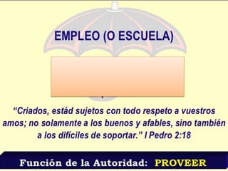 Predica.jezabel