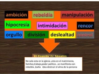 No solo esta en la iglesia ,esta en el matrimonio,
familias,trabajo,poder politico...se manifiesta con
rebeldia ,lealta idea destruir el alma de la persona
 