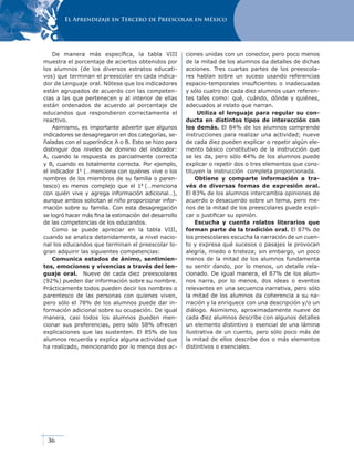 El Aprendizaje en Tercero de Preescolar en México
36
De manera más específica, la tabla VIII
muestra el porcentaje de aciertos obtenidos por
los alumnos (de los diversos estratos educati-
vos) que terminan el preescolar en cada indica-
dor de Lenguaje oral. Nótese que los indicadores
están agrupados de acuerdo con las competen-
cias a las que pertenecen y al interior de ellas
están ordenados de acuerdo al porcentaje de
educandos que respondieron correctamente el
reactivo.
Asimismo, es importante advertir que algunos
indicadores se desagregaron en dos categorías, se-
ñaladas con el superíndice A o B. Esto se hizo para
distinguir dos niveles de dominio del indicador:
A, cuando la respuesta es parcialmente correcta
y B, cuando es totalmente correcta. Por ejemplo,
el indicador 1A
(…menciona con quiénes vive o los
nombres de los miembros de su familia o paren-
tesco) es menos complejo que el 1B
(…menciona
con quién vive y agrega información adicional…),
aunque ambos solicitan al niño proporcionar infor-
mación sobre su familia. Con esta desagregación
se logró hacer más fina la estimación del desarrollo
de las competencias de los educandos.
Como se puede apreciar en la tabla VIII,
cuando se analiza detenidamente, a nivel nacio-
nal los educandos que terminan el preescolar lo-
gran adquirir las siguientes competencias:
Comunica estados de ánimo, sentimien-
tos, emociones y vivencias a través del len-
guaje oral. Nueve de cada diez preescolares
(92%) pueden dar información sobre su nombre.
Prácticamente todos pueden decir los nombres o
parentesco de las personas con quienes viven,
pero sólo el 78% de los alumnos puede dar in-
formación adicional sobre su ocupación. De igual
manera, casi todos los alumnos pueden men-
cionar sus preferencias, pero sólo 58% ofrecen
explicaciones que las sustenten. El 85% de los
alumnos recuerda y explica alguna actividad que
ha realizado, mencionando por lo menos dos ac-
ciones unidas con un conector, pero poco menos
de la mitad de los alumnos da detalles de dichas
acciones. Tres cuartas partes de los preescola-
res hablan sobre un suceso usando referencias
espacio-temporales insuficientes o inadecuadas
y sólo cuatro de cada diez alumnos usan referen-
tes tales como: qué, cuándo, dónde y quiénes,
adecuados al relato que narran.
Utiliza el lenguaje para regular su con-
ducta en distintos tipos de interacción con
los demás. El 84% de los alumnos comprende
instrucciones para realizar una actividad; nueve
de cada diez pueden explicar o repetir algún ele-
mento básico constitutivo de la instrucción que
se les da, pero sólo 44% de los alumnos puede
explicar o repetir dos o tres elementos que cons-
tituyen la instrucción completa proporcionada.
Obtiene y comparte información a tra-
vés de diversas formas de expresión oral.
El 83% de los alumnos intercambia opiniones de
acuerdo o desacuerdo sobre un tema, pero me-
nos de la mitad de los preescolares puede expli-
car o justificar su opinión.
Escucha y cuenta relatos literarios que
forman parte de la tradición oral. El 87% de
los preescolares escucha la narración de un cuen-
to y expresa qué sucesos o pasajes le provocan
alegría, miedo o tristeza; sin embargo, un poco
menos de la mitad de los alumnos fundamenta
su sentir dando, por lo menos, un detalle rela-
cionado. De igual manera, el 87% de los alum-
nos narra, por lo menos, dos ideas o eventos
relevantes en una secuencia narrativa, pero sólo
la mitad de los alumnos da coherencia a su na-
rración y la enriquece con una descripción y/o un
diálogo. Asimismo, aproximadamente nueve de
cada diez alumnos describe con algunos detalles
un elemento distintivo o esencial de una lámina
ilustrativa de un cuento, pero sólo poco más de
la mitad de ellos describe dos o más elementos
distintivos o esenciales.
 