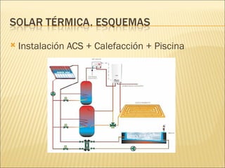Instalación ACS + Calefacción + Piscina 