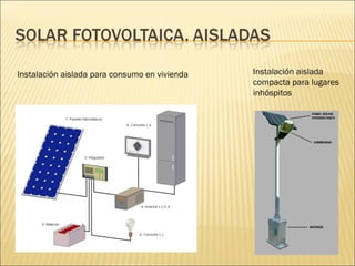 Instalación aislada para consumo en vivienda Instalación aislada compacta para lugares inhóspitos 