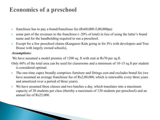 franchisee has to pay a brand/franchisee fee (Rs60,000-5,00,000pa)some part of the revenues to the franchisor (~20% of total) in lieu of using the latter’s brand name and for the handholding required to run a preschool.Except for a few preschool chains (Kangaroo Kids going in for JVs with developers and Tree House with largely owned schools),Assumptions: We have assumed a model premise of 1200 sq. ft with rent at Rs70 per sq.ft.Only 60% of the total area can be used for classrooms and a minimum of 10-15 sq.ft per student is considered optimal.The one-time capex broadly comprises furniture and fittings cost and excludes brand fee (we have assumed an average franchisee fee of Rs2,00,000, which is renewable every three years and amortized over a period of three years).We have assumed three classes and two batches a day, which translates into a maximum capacity of 20 students per class (thereby a maximum of 120 students per preschool) and an annual fee of Rs25,000.Economics of a preschool