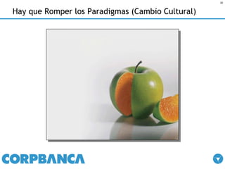 Hay que Romper los Paradigmas (Cambio Cultural) 