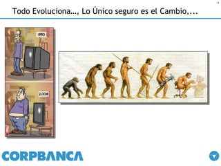 Todo Evoluciona…, Lo Único seguro es el Cambio,... 