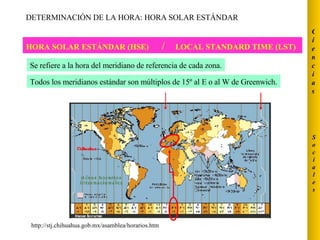 DETERMINACIÓN DE LA HORA: HORA SOLAR ESTÁNDAR HORA SOLAR ESTÁNDAR (HSE)   /  LOCAL STANDARD TIME (LST) Se refiere a la hora del meridiano de referencia de cada zona. Todos los meridianos estándar son múltiplos de 15º al E o al W de Greenwich. http://stj.chihuahua.gob.mx/asamblea/horarios.htm Sociales Ciencias 
