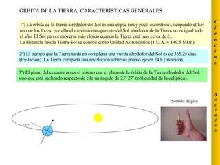 ÓRBITA DE LA TIERRA: CARACTERÍSTICAS GENERALES 1º) L a órbita de la Tierra alrededor del Sol es una elipse (muy poco excéntrica), ocupando el Sol uno de los focos; por ello el movimiento aparente del Sol alrededor de la Tierra no es igual todo el año. El Sol parece moverse más rápido cuando la Tierra está mas cerca de él.  La distancia media Tierra-Sol se conoce como Unidad Astronómica (1 U.A.    149.5 Mkm) 2º) El tiempo que la Tierra tarda en completar una vuelta alrededor del Sol es de 365.25 días (traslación). La Tierra completa una revolución sobre su propio eje en 24 h (rotación).   3º) E l plano del ecuador no es el mismo que el plano de la órbita de la Tierra alrededor del Sol, sino que está inclinado respecto de ella un ángulo de 23º 27’ (oblicuidad de la eclíptica). Sentido de giro 23º 27’ Sociales Ciencias 