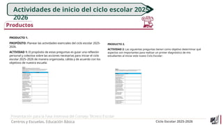 Presentación para la Fase Intensiva del Consejo Técnico Escolar
Centros y Escuelas. Educación Básica Ciclo Escolar 2025-2026
PRODUCTO 1.
PROPÓSITO: Planear las actividades esenciales del ciclo escolar 2025-
2026.
ACTIVIDAD 1: El propósito de estas preguntas es guiar una reflexión
personal y colectiva sobre las acciones necesarias para iniciar el ciclo
escolar 2025–2026 de manera organizada, cálida y de acuerdo con los
objetivos de nuestra escuela:
PRODUCTO 2.
ACTIVIDAD 2: Las siguientes preguntas tienen como objetivo determinar qué
aspectos son importantes para realizar un primer diagnóstico de mis
estudiantes al iniciar este nuevo Ciclo Escolar:
Actividades de inicio del ciclo escolar 2025-
2026
 