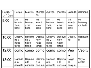 Me duermo Me duermo Me duermo Me duermo Me duermo Me duermo Me duermo 23:00 Veo t.v Camino a casa Veo t.v Veo t.v Veo t.v Veo t.v Veo t.v 22:00 Vemos t.v Vamos a la casa de mis tios Ceno y hago tarea Ceno y hago tarea Ceno y hago tarea Ceno y hago tarea Ceno y hago tarea 21:00 Camino a la casa Vamos a cenar Llego a casa Llego a casa Llego a casa Llego a casa Llego a casa 20:00 Voy al centro Salgo al parque Camino a la escuela Camino a la escuela Camino a la escuela Camino a la escuela Camino a la escuela 13:00 Veo tv Veo tv como como como como como 12:00 desayuno Desayuno  Desayuno y hago tarea Desayuno y hago tarea Desayuno y hago tarea Desayuno y hago tarea Desayuno y hago tarea 10:00 Me levanto y me baño Me levanto y me baño Me levanto y me baño Me levanto y me baño Me levanto y me baño Me levanto y me baño Me levanto y me baño 8:00 domingo Sabado Viernes Jueves Miercoles Martes Lunes Horas D ía s 
