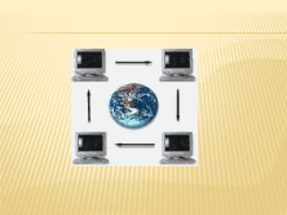 Computadoras