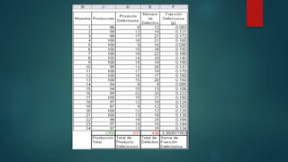 Diagrama de control