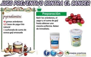 40 grmos arándanos
1/2 tazas de yogur bio
natural
1 cucharada de zumo de
cereza goji envasado
Batir los arándanos, el
yogur y el zumo de goji
hasta obtener una
mezcla uniforme. Beber
de inmediato.
 