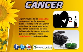 La gran mayoría de los casos (75%)
son causados por factores que
puede controlar, como tabaquismo,
mala dieta, exceso de peso, abuso
de alcohol, exposición a los rayos
dañinos del sol y a varias sustancias
que causan cáncer, llamadas
carcinógenos, como los pesticidas.
 