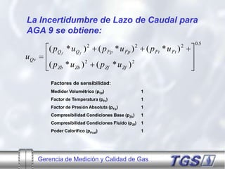 Gerencia de Medición y Calidad de Gas
La Incertidumbre de Lazo de Caudal para
AGA 9 se obtiene:
Factores de sensibilidad:
Medidor Volumétrico (pQf) 1
Factor de Temperatura (pFt) 1
Factor de Presión Absoluta (pFp) 1
Compresibilidad Condiciones Base (pZb) 1
Compresibilidad Condiciones Fluido (pZf) 1
Poder Calorífico (pPcal) 1
5
.
0
2
2
2
2
2
)
*
(
)
*
(
)
*
(
)
*
(
)
*
(













Zf
Zf
Zb
Zb
Ft
Ft
Fp
Fp
Q
Q
Qv
u
p
u
p
u
p
u
p
u
p
u
f
f
 