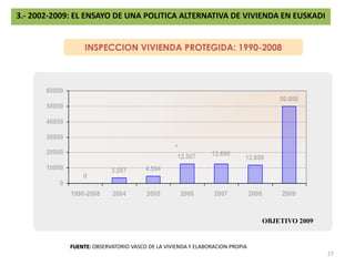 3.- 2002-2009: EL ENSAYO DE UNA POLITICA ALTERNATIVA DE VIVIENDA EN EUSKADIAYUDAS MEJORA ACCESIBILIDAD URBANA: 2001-2008FUENTE: OBSERVATORIO VASCO DE LA VIVIENDA Y ELABORACION PROPIA26