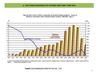 FUENTE: OBSERVATORIO VASCO DE LA VIVIENDA Y ELABORACION PROPIA34