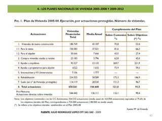 FUENTE: OBSERVATORIO VASCO DE LA VIVIENDA Y ELABORACION PROPIA35
