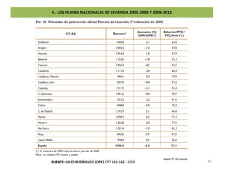 3.- 2002-2009: EL ENSAYO DE UNA POLITICA ALTERNATIVA DE VIVIENDA EN EUSKADIEFECTOS DE ESTAS POLITICAS PUBLICAS DE VIVIENDA EN EUSKADI:EN CICLO ECONOMICO/INMOBILIARIO EXPANSIVO5 AYUNTAMIENTOS Y EMPRESAS EMPIEZAN A MIRAR AL ALQUILER, E INCLUSO EL DE VIVIENDA DE PROTECCIÓN PÚBLICA 6 AUN MAS BAJO NIVEL DE VIVIENDA VACIA (18.000 / 891.000)LAS OPERACIONES URBANISTICAS EMPIEZAN A REQUERIR INELUDIBLEMENTE LIDERAZGO Y FINANCIACION PUBLICAS7 38