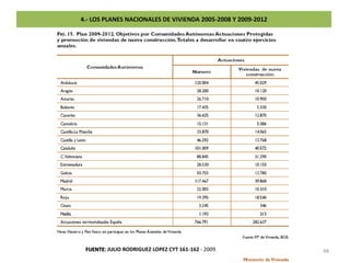 4.- LOS PLANES NACIONALES DE VIVIENDA 2005-2008 Y 2009-2012 41FUENTE: JULIO RODRIGUEZ LOPEZ CYT 161-162 - 2009
