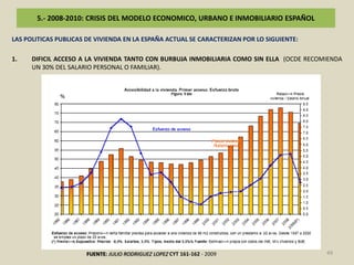 4.- LOS PLANES NACIONALES DE VIVIENDA 2005-2008 Y 2009-2012 42FUENTE: JULIO RODRIGUEZ LOPEZ CYT 161-162 - 2009