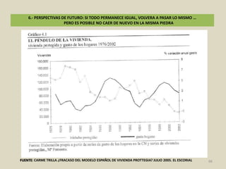 SEGÚN ELLA EL ESTADO DEBE EQUILIBRAR LAS EXTERNALIDADES QUE GENERA EL MERCADO NUNCA VIA INGRESO PUBLICO, SINO SOLO A TRAVÉS DEL GASTO. PERO EN EL CASO DE LA VIVIENDA EN ALQUILER, PARECE QUE NI ESO.POLITICA ECONOMICA Y LABORAL SIN CASI RASTRO DE POLITICA SOCIALSE BUSCAN COMPRADORES PARA VT /VC CUANDO SOLO HAY DEMANDA DE VPO/VS EN ALQUILER … 