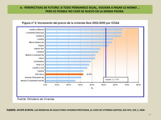 LA MINISTRA DE VIVIENDA SE MUESTRA EN MARZO DEL 2010 MUY CONTENTA PORQUE REAPARECEN LAS TENSIONES INFLACIONISTAS EN EL PRECIO DE LA VIVIENDA LIBRE … ¿DE QUE ES MINISTRA ESTA SRA.?