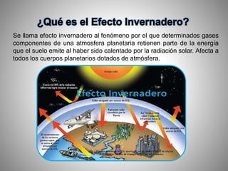 Se llama efecto invernadero al fenómeno por el que determinados gases
componentes de una atmosfera planetaria retienen parte de la energía
que el suelo emite al haber sido calentado por la radiación solar. Afecta a
todos los cuerpos planetarios dotados de atmósfera.
 
