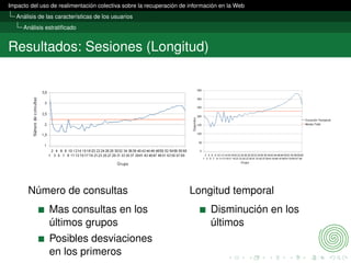 Presentación Lectura TFMI